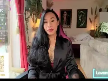 Chaturbate Adult Webcam of bianca_transpinay