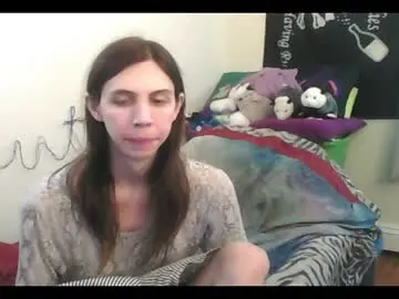 Chaturbate Adult Webcams of totalfuckingadorable