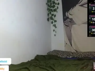 Chaturbate Free Porn Cam of charlotbelucci_