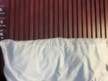 Chaturbate Free Porn Cam of yoursluttywhore