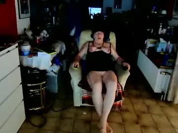 Chaturbate Best Webcam of androgynia1