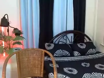 Chaturbate Sex Chat of falling_angel69