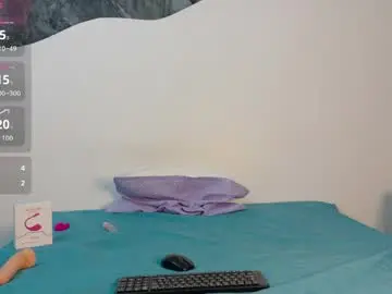Chaturbate Nude Webcam of eclipse_coffee