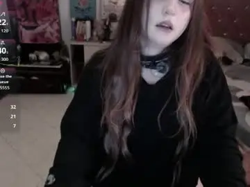 Chaturbate Live Porn of avril2809