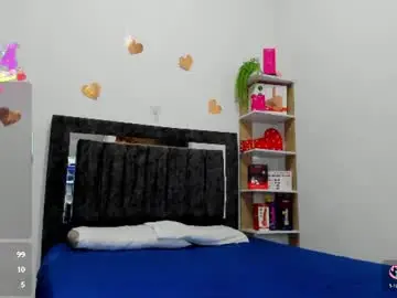 Chaturbate Adult Webcams of nicol_trans