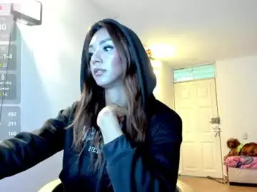 Chaturbate Adult Webcam of nikol_rang1