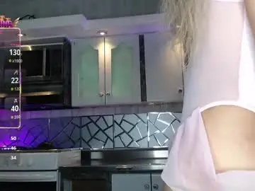 Chaturbate Private Sex Chat of crisozzz