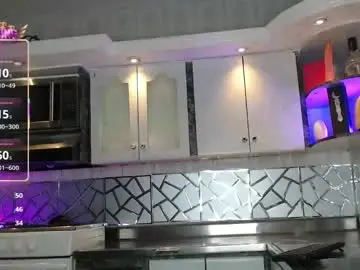 Chaturbate Free Porn Cam of crisozzz
