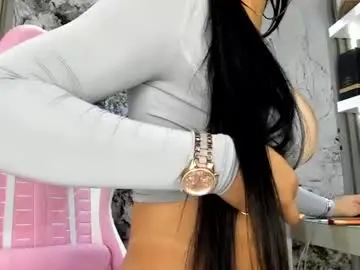 Chaturbate Adult Webcams of loren_baker