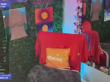 Chaturbate Private Sex Chat of iwillbeyourmuse